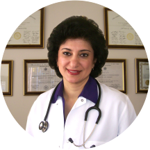 Dr. Asya  Levy M.D.