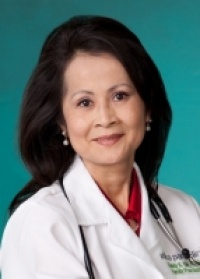 Dr. Candy Ngiam Ting D.O.
