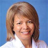 Dr. Lisa A Nicholas MD