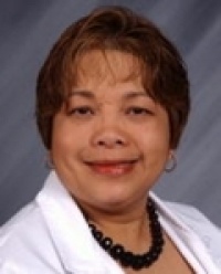 Dr. Pilar   Gonzales  M.D.