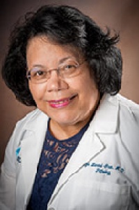 Dr. Lynn B Green MD