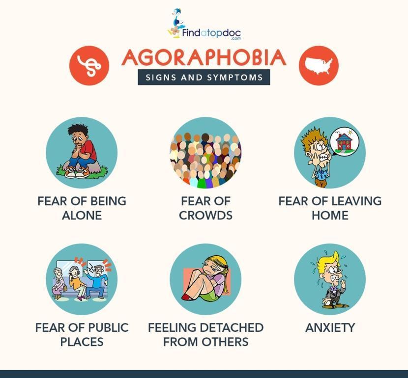 common symptoms of phobia disorder