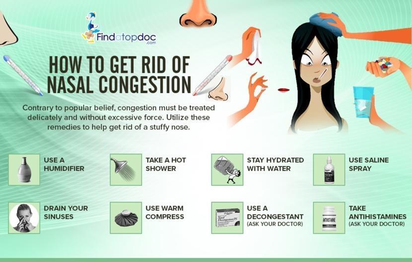 persistent nasal congestion