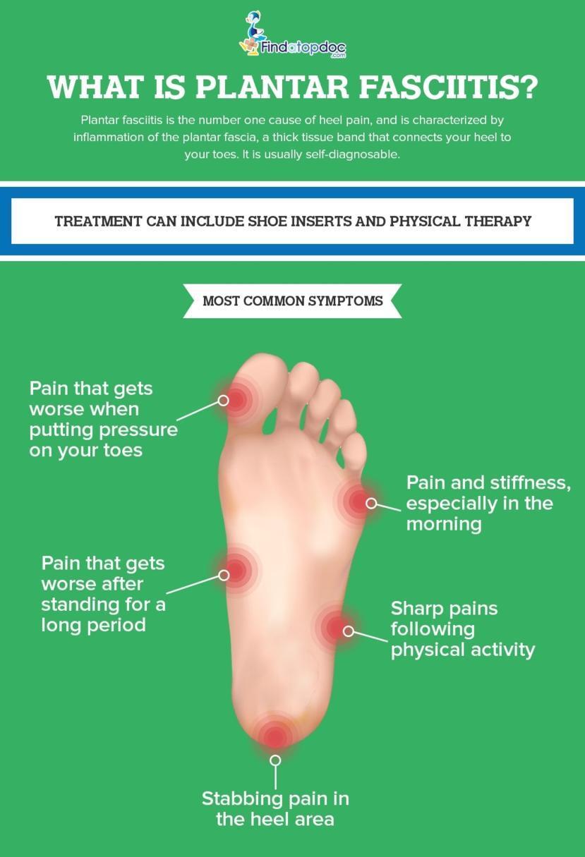 plantar fasciitis pain near toes