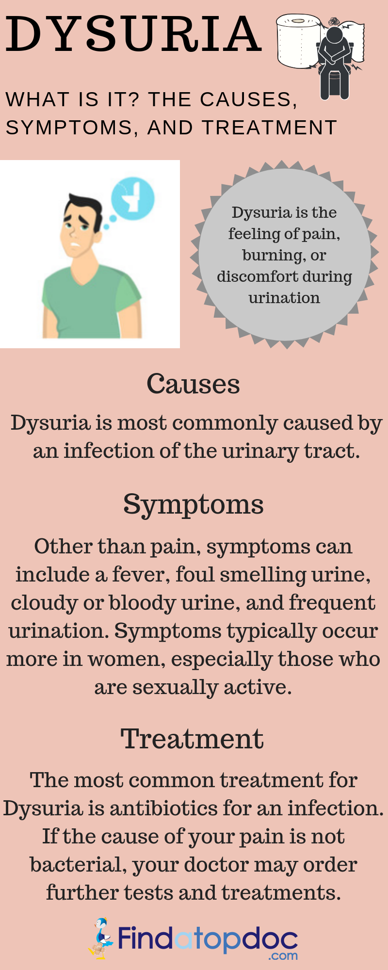 Frequent Urination: Symptoms, Causes, Treatment