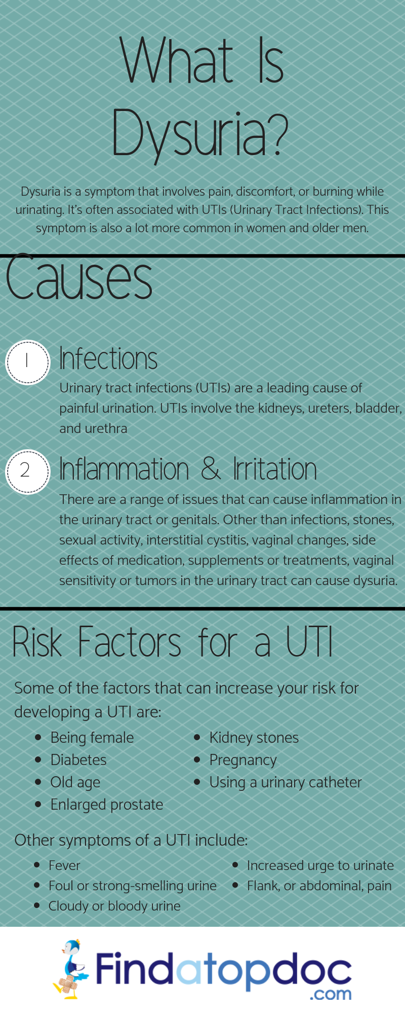 Painful Urination (UTI) in Pregnancy: How to Treat Them