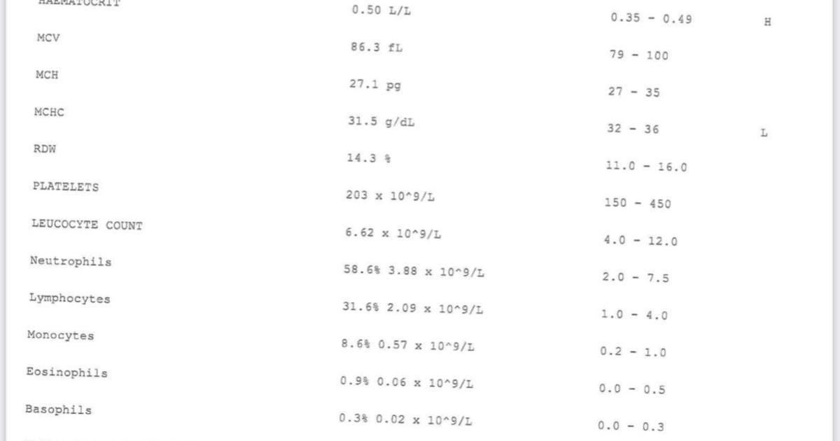 blood-results