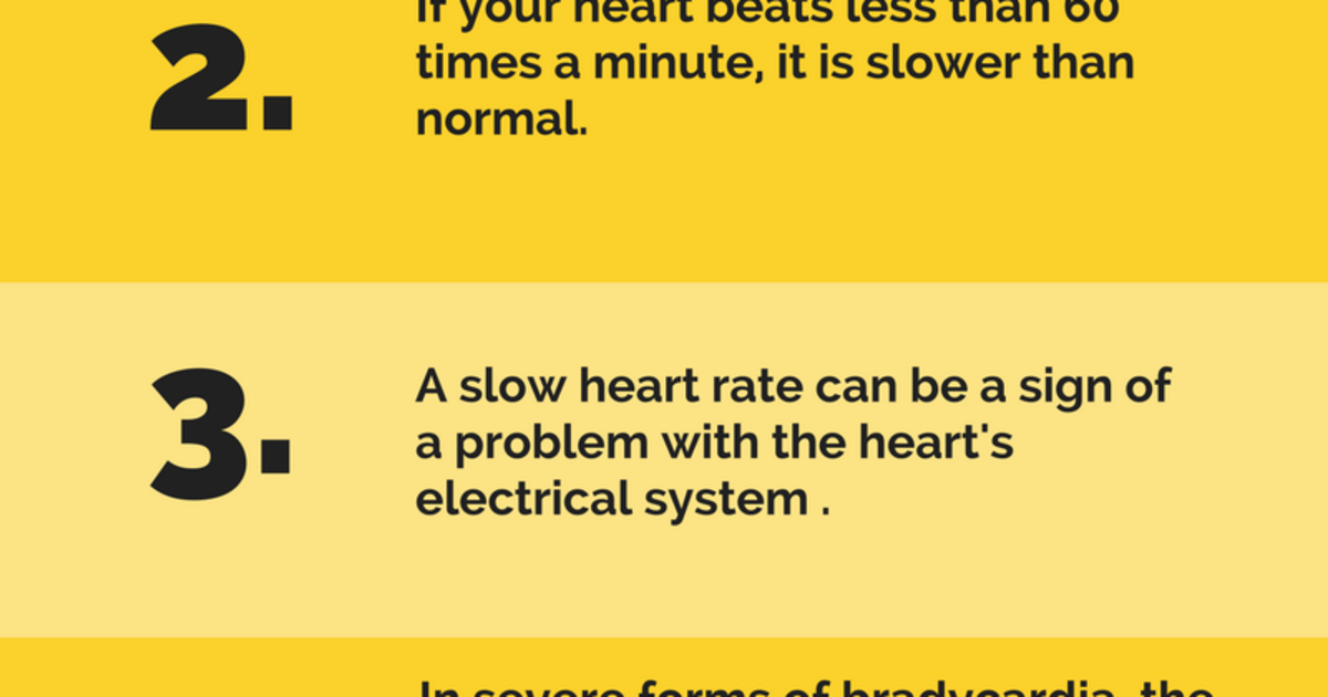 Bradycardia: Slow Heart Rate