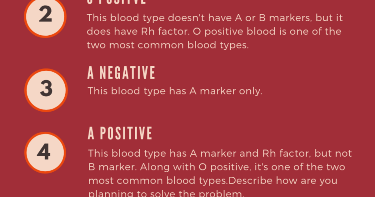 If Your Blood Type Is O, Here Are 8 Things That Are Worth Knowing About /  Bright Side