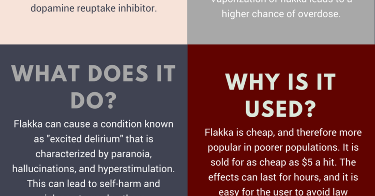 infographic-what-is-flakka-how-to-use-it-and-what-does-it-do