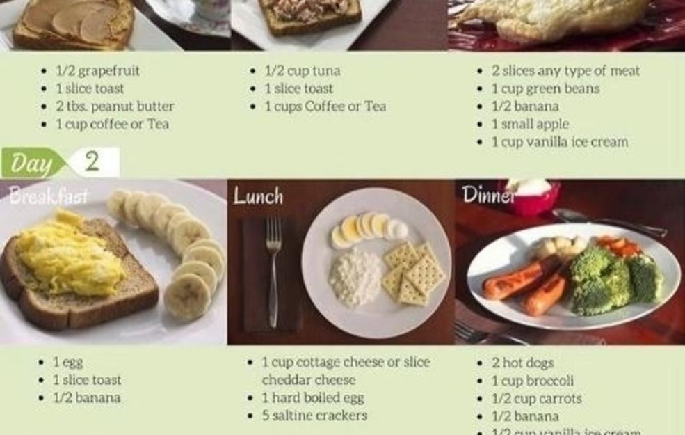 The 3 Day Military Diet Plan and Recipe