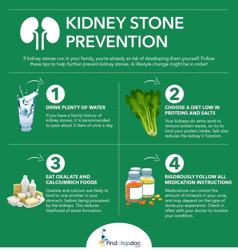 nutritional habits to avoid kidney stones