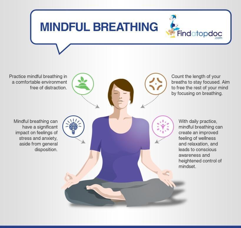 what-is-mindfulness-and-how-to-practice-mindful-breathing-infographic