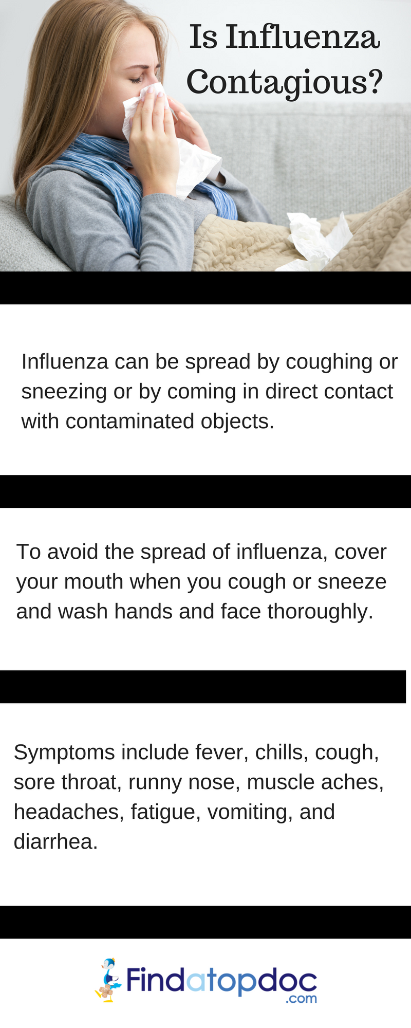 Is Influenza Contagious 