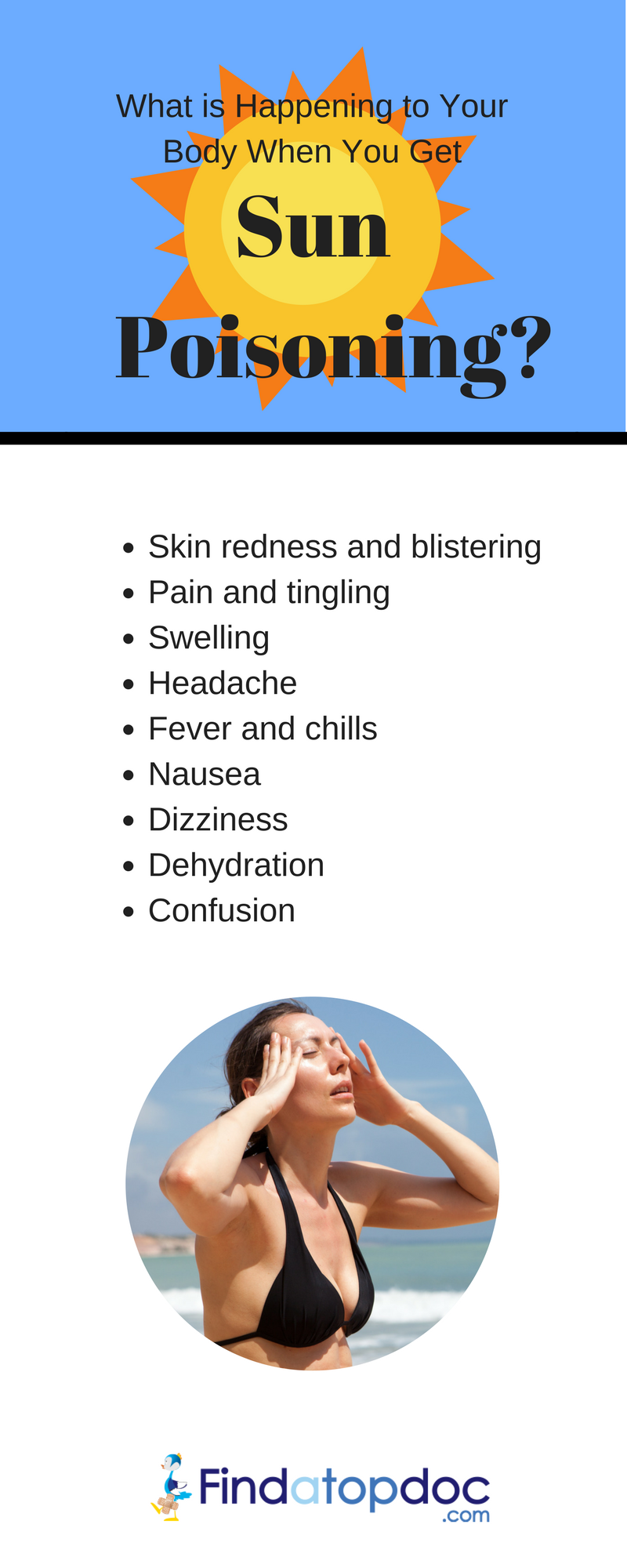 What Is Happening To Your Body When You Get Sun Poisoning Infographic