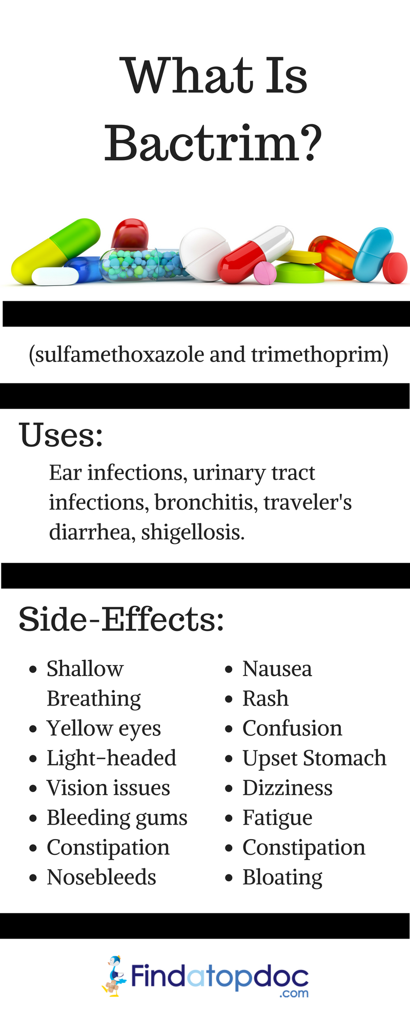 What Is Bactrim How To Use Bactrim [infographic]