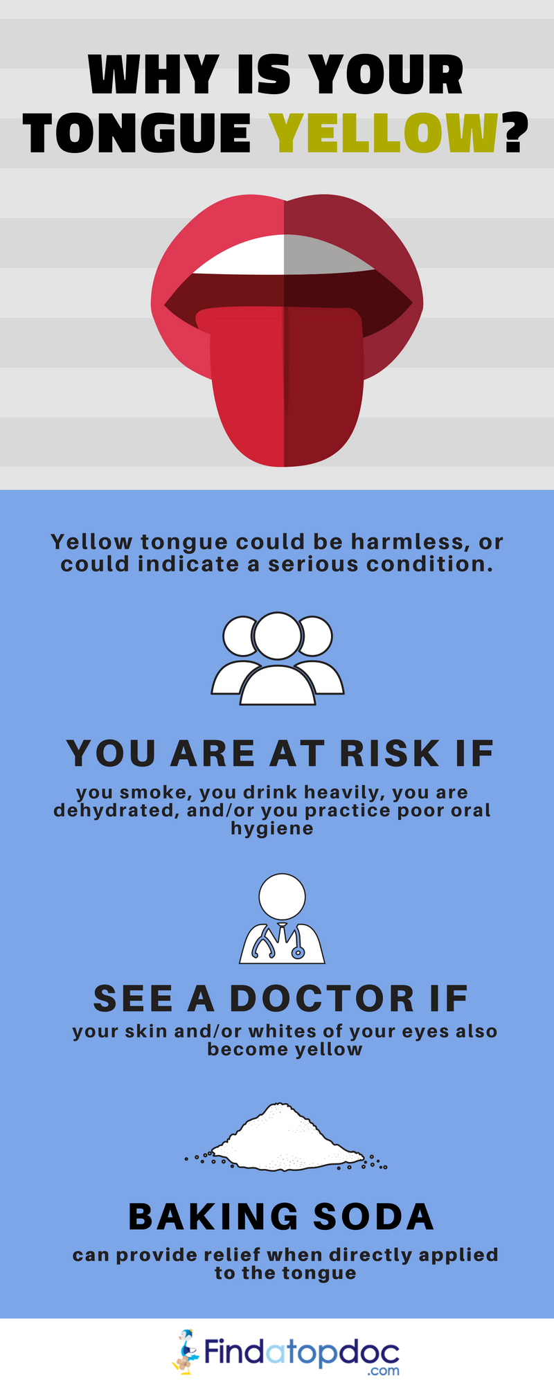 Why is Your Tongue Yellow? [Infographic]