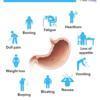 What Causes Stomach Ulcers and How Carafate Treat Stomach Ulcers?