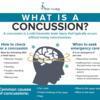 What Are the Symptoms of a Concussion?