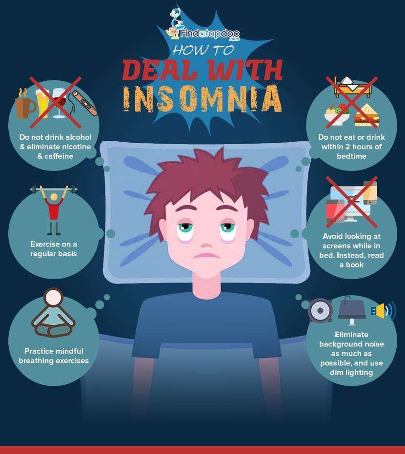 symptoms of insomnia visual aid
