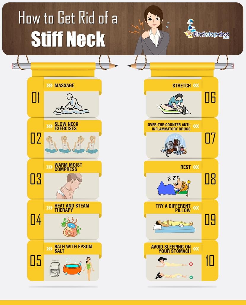 Stiff Neck Causes Diagnosis And Treatment Findatopdoc 